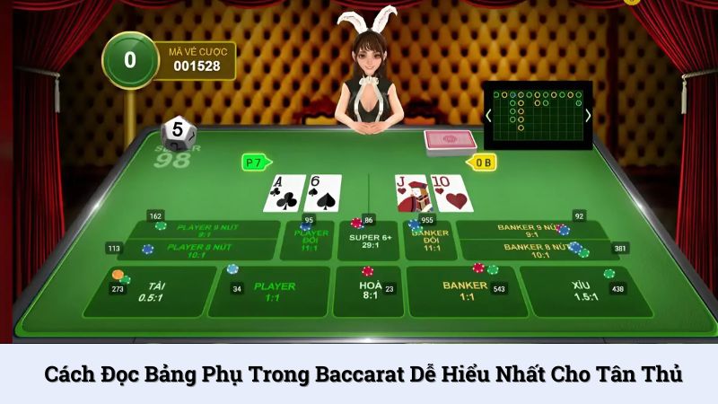 Cách đọc bảng phụ trong Baccarat dễ hiểu nhất cho tân thủ